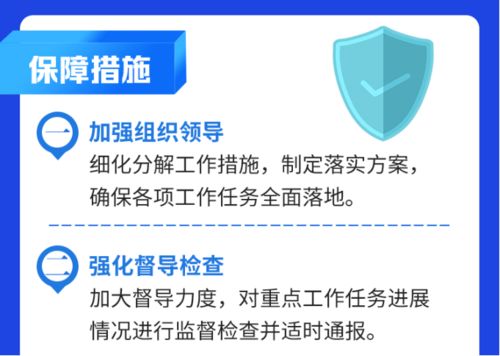 2021年山东省以物业管理评估机制加速一站式政务服务转型纪实